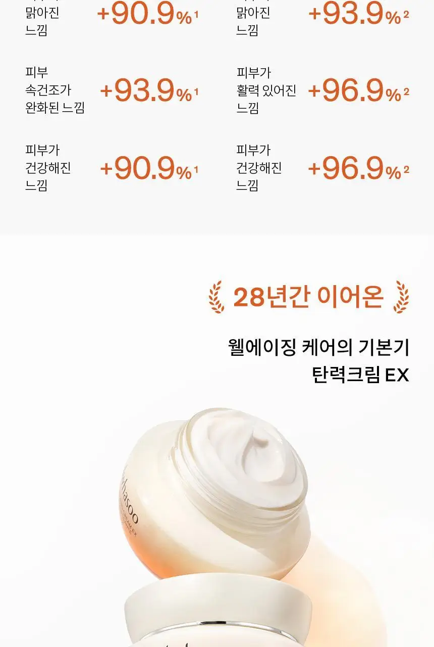 [지함보 기획/추가 증정 2종] 설화수 탄력 3종 기획 상세페이지 11